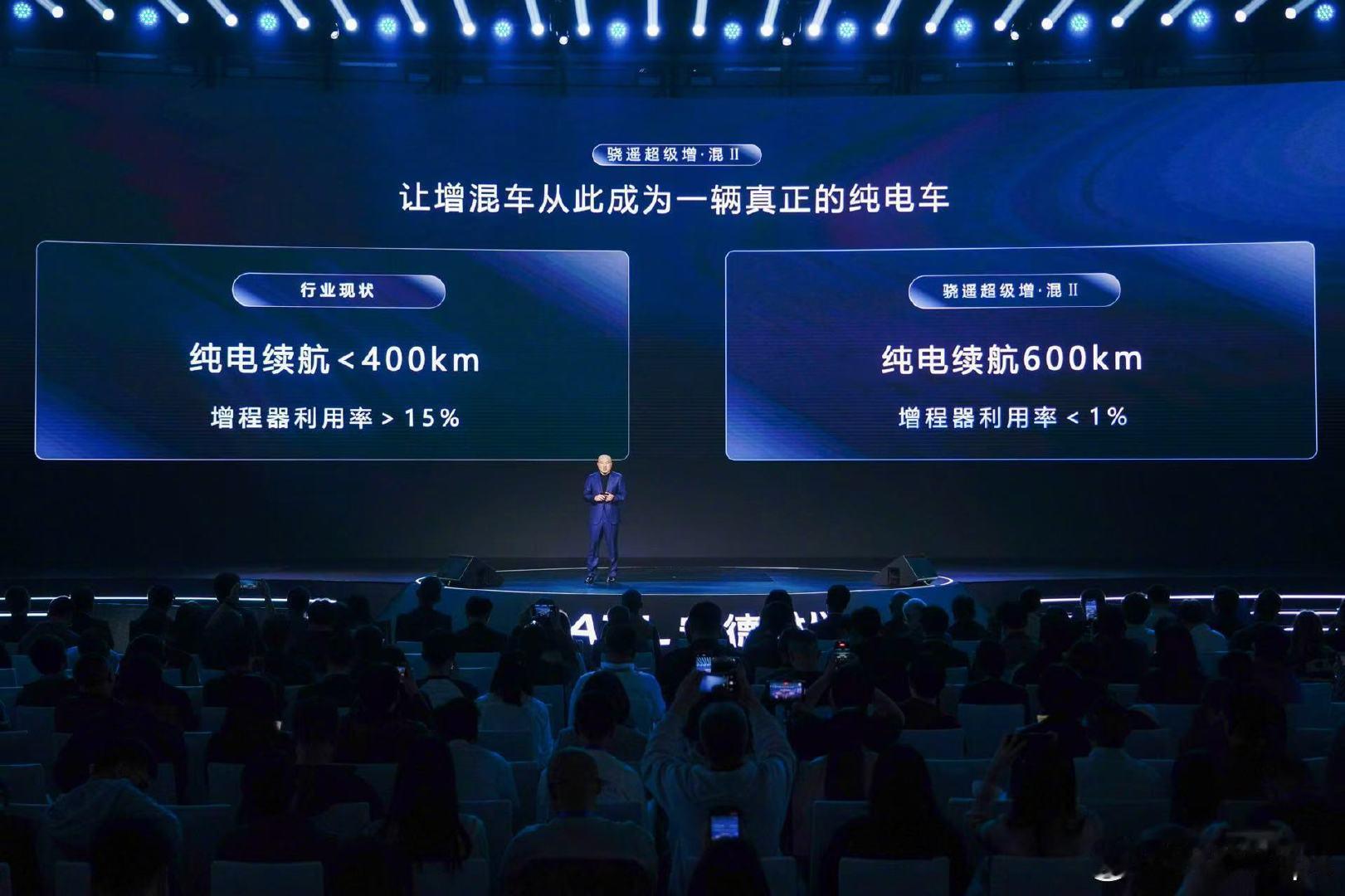 宁德时代吴凯称多化学体系是必选项今晚宁德时代真的非常猛啊增程纯电续航直接干到了6