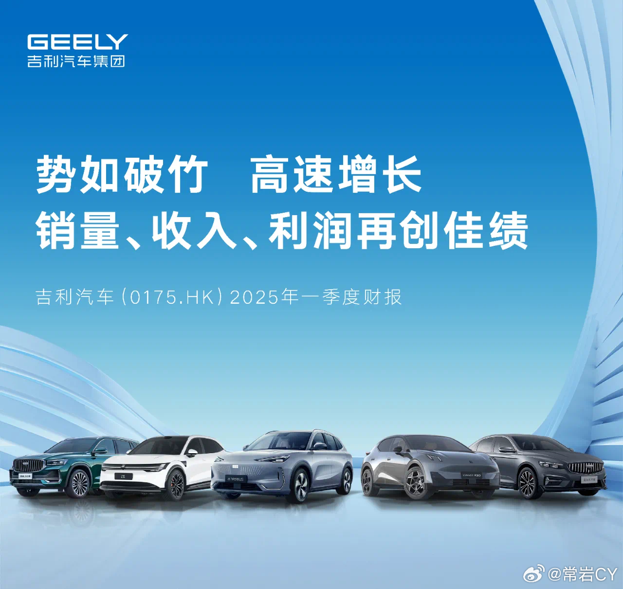 吉利汽车控股有限公司发布2025年第一季度财报。第一季度，吉利汽车实现营业收入7