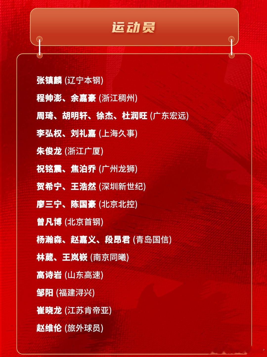 #中国男篮26人集训名单# 主打一个新老交替大换血，突出一个尊重球员个人意愿。对