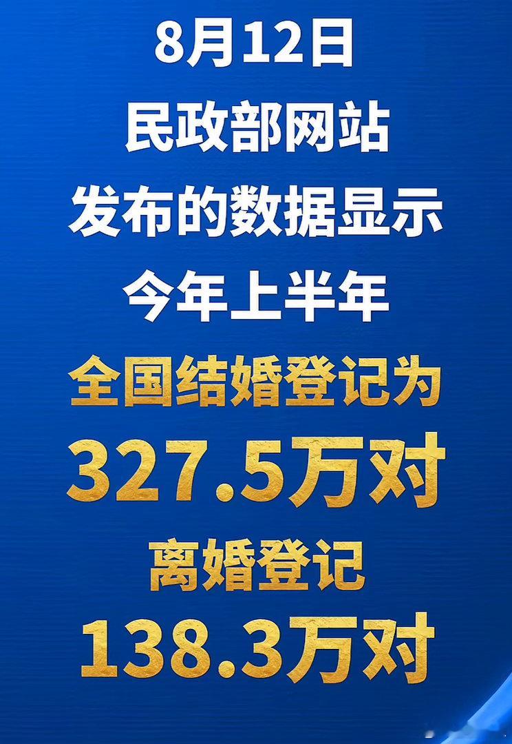 这比例……