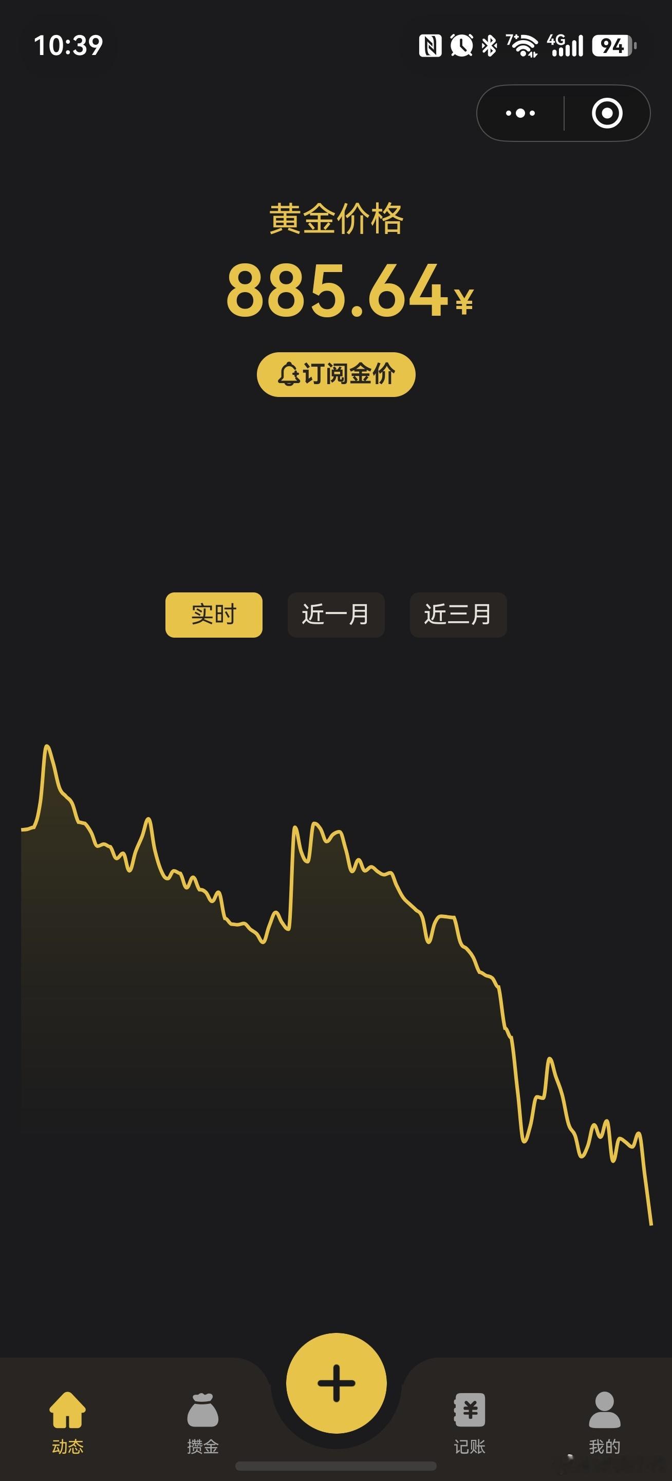金价好家伙，金价跌到8开头了，要不要买点？