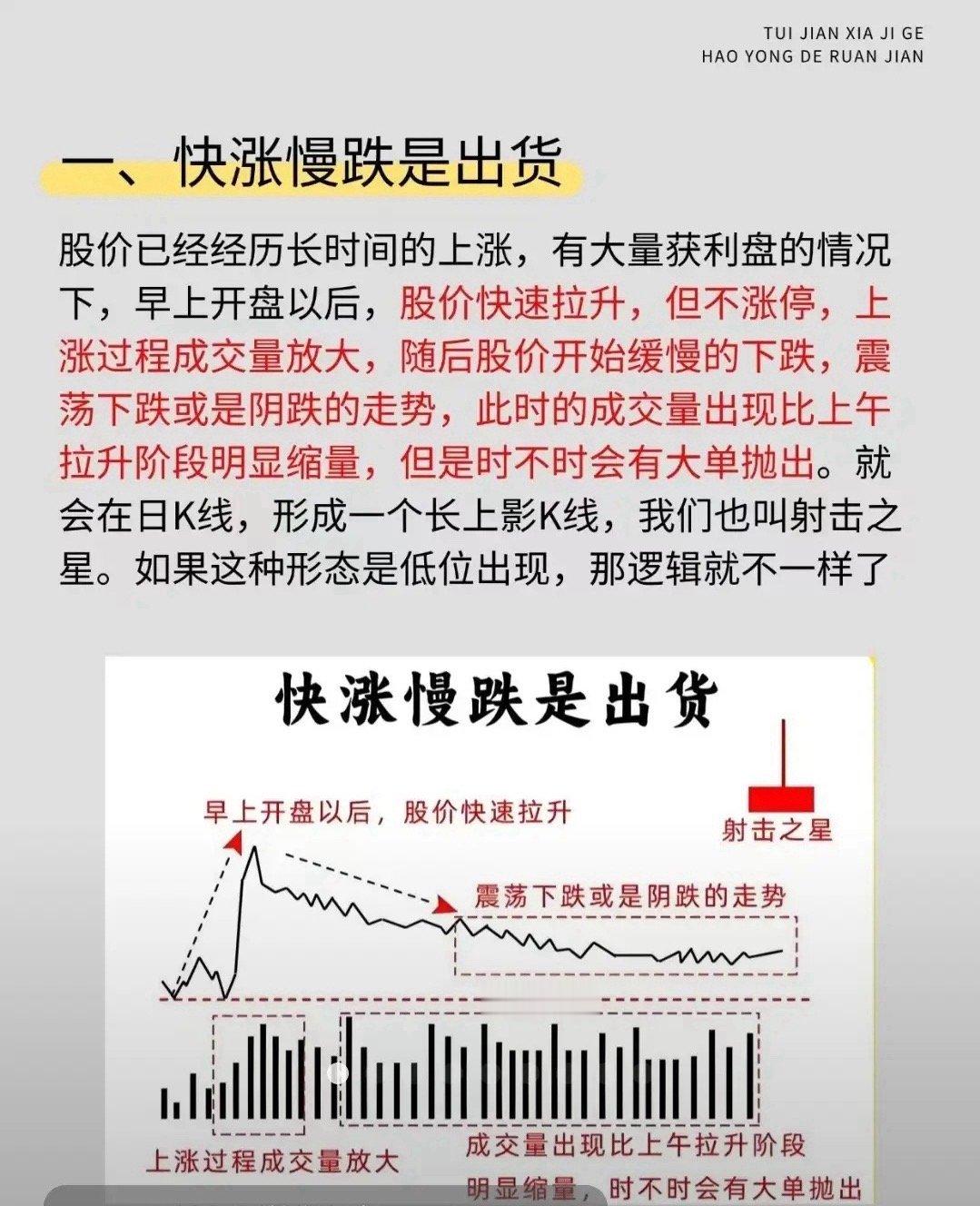 分时快涨慢跌日内出货形态一、核心主力逻辑 日内分时直线快速拉升诱多，吸引跟风散户