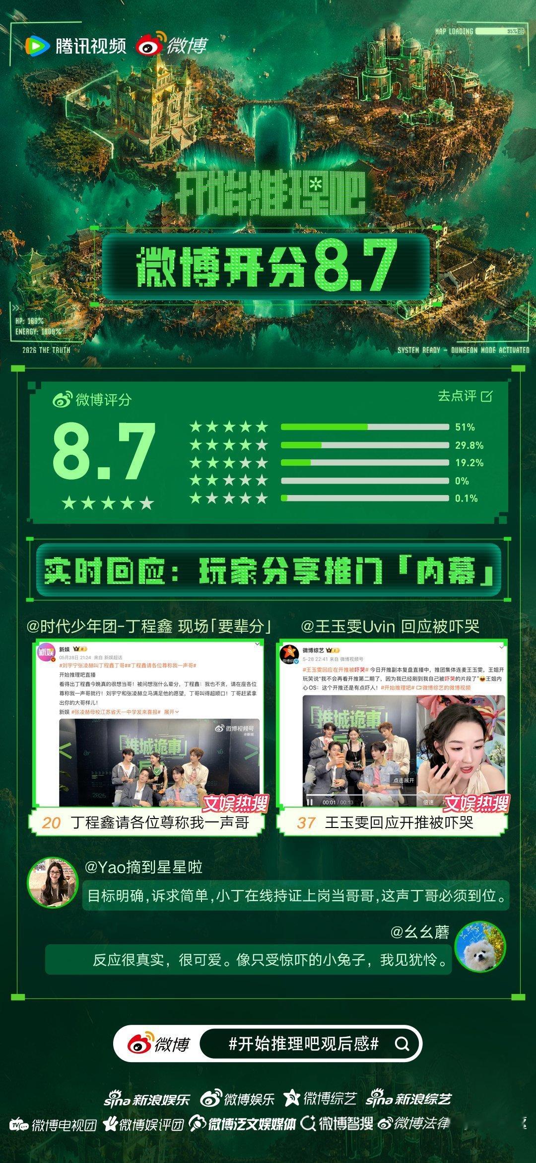 我嘞个豆
