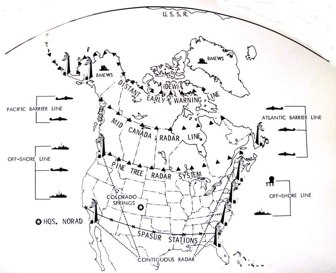 冷战时期的北美防御