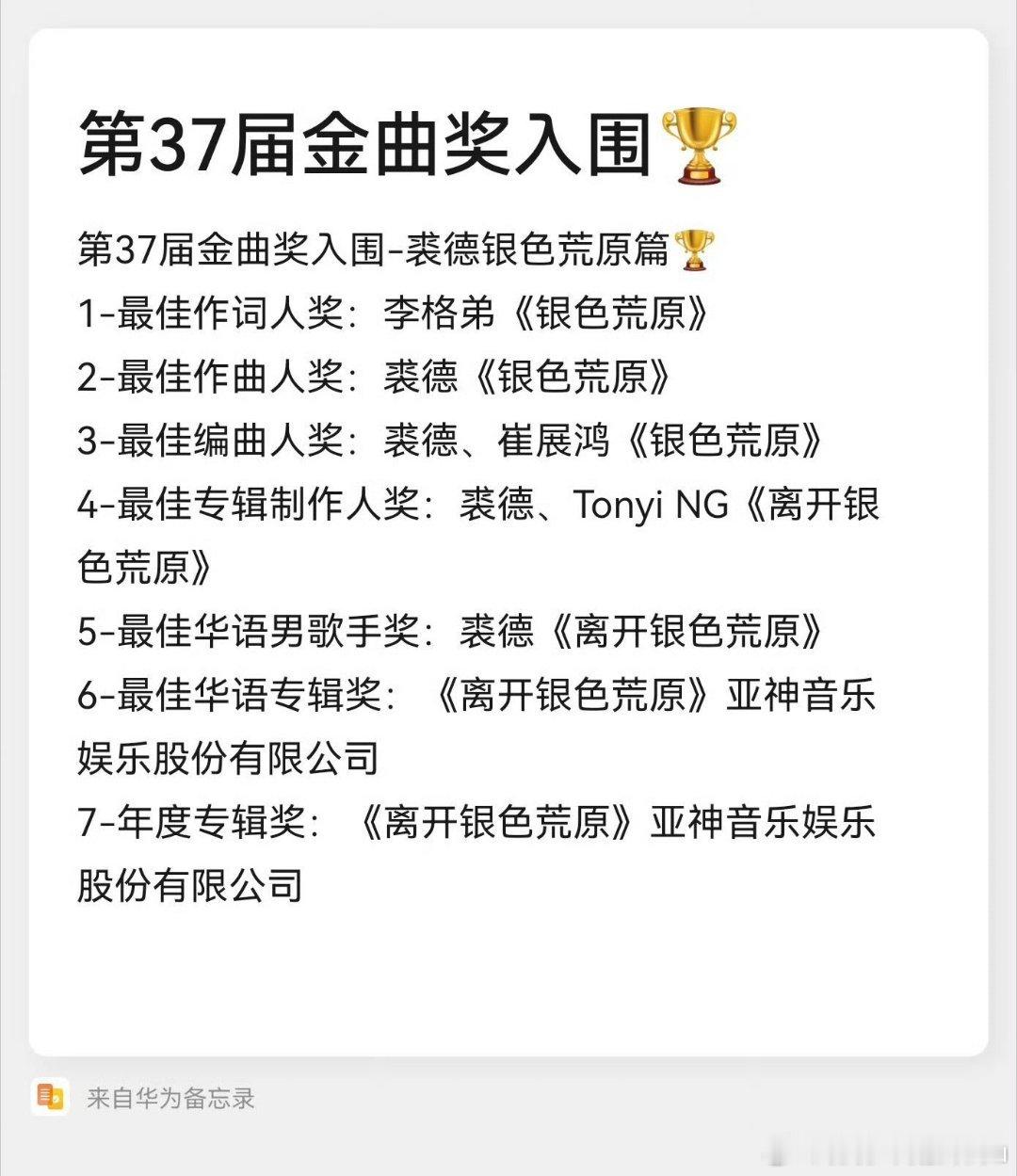 裘德 金曲奖  从初次入围金曲奖多项大奖，到连年斩获重磅提名，裘德用一张张优质专