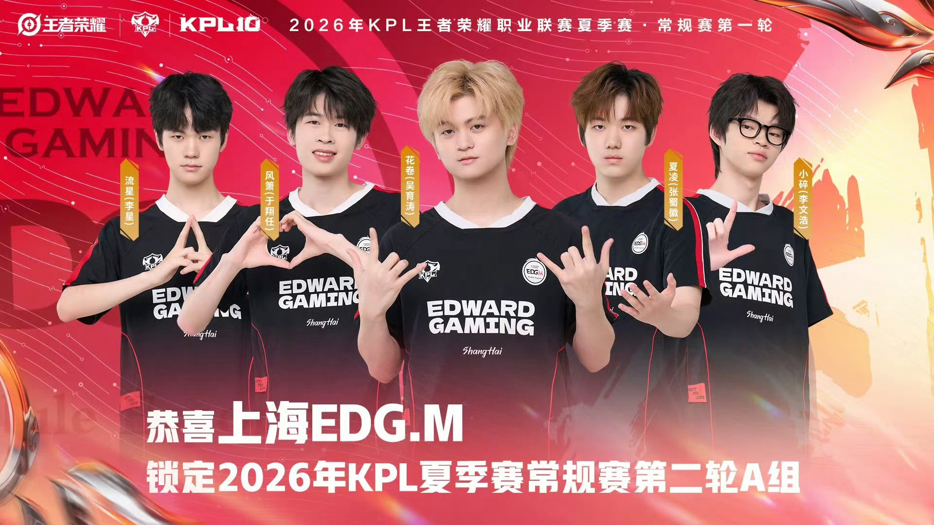 上海EDG.M锁定常规赛第二轮A组。EDGM二连胜锁定A组EDGM战胜eStar