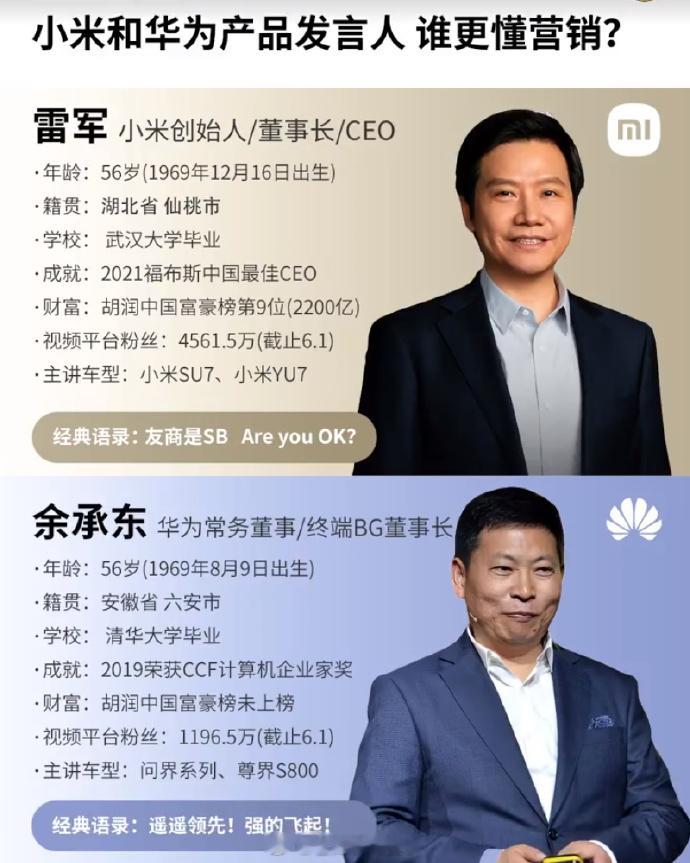 小米和华为两位大佬发言人，谁更懂营销？ 