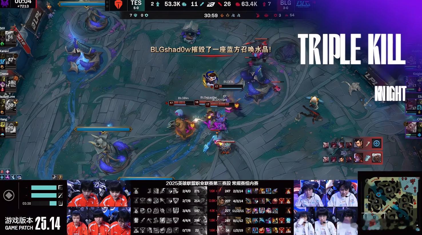 BLG 2-0 TES，没有预想中的激烈对抗，TES哥没什么还手之力啊，玩得像先