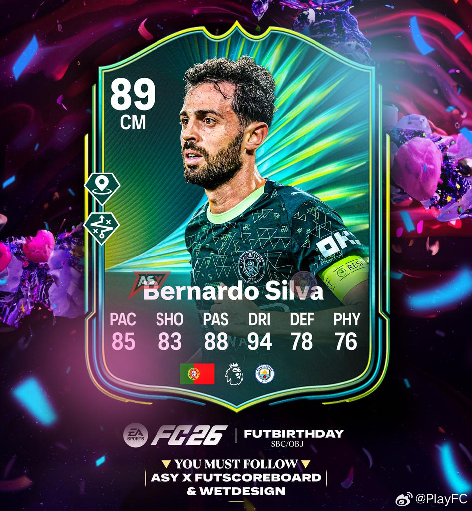 FUT Birthday活动期间将会推出的SBC和目标任务球员。克劳奇 🏴󠁧