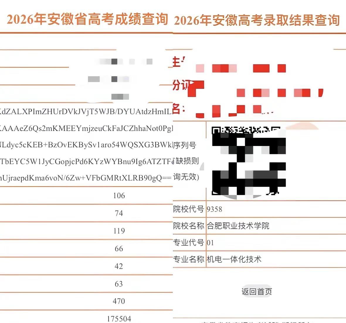 录取你的学校就是最好的学校合肥职业技术学院 高考录取结果查询