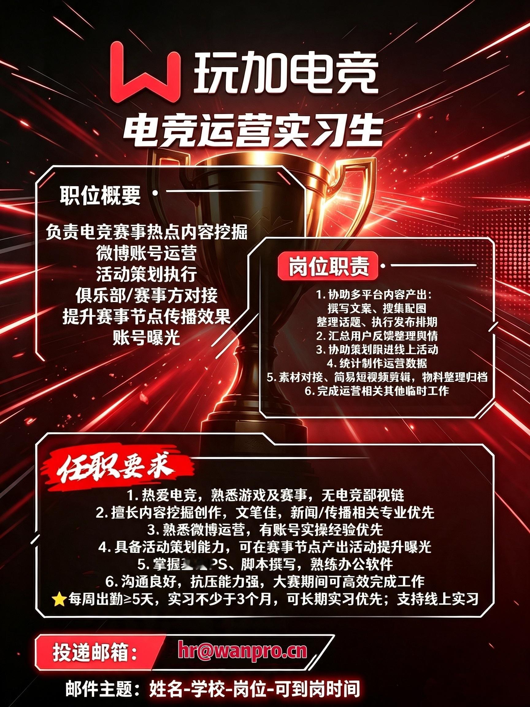 电竞运营实习生岗位开放。玩加电竞招聘线上实习生，负责赛事热点挖掘、微博账号运营及