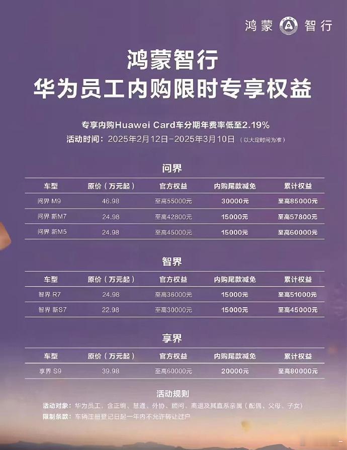 【鸿蒙智行员工福利价格来了，最高优惠8.5万！】鸿蒙智行给华为员工推出的限时专项