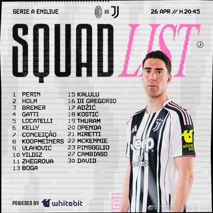 尤文图斯AC米兰vs尤文图斯意甲联赛 大名单出炉🔥佩林、霍尔姆、弗拉霍维奇在列