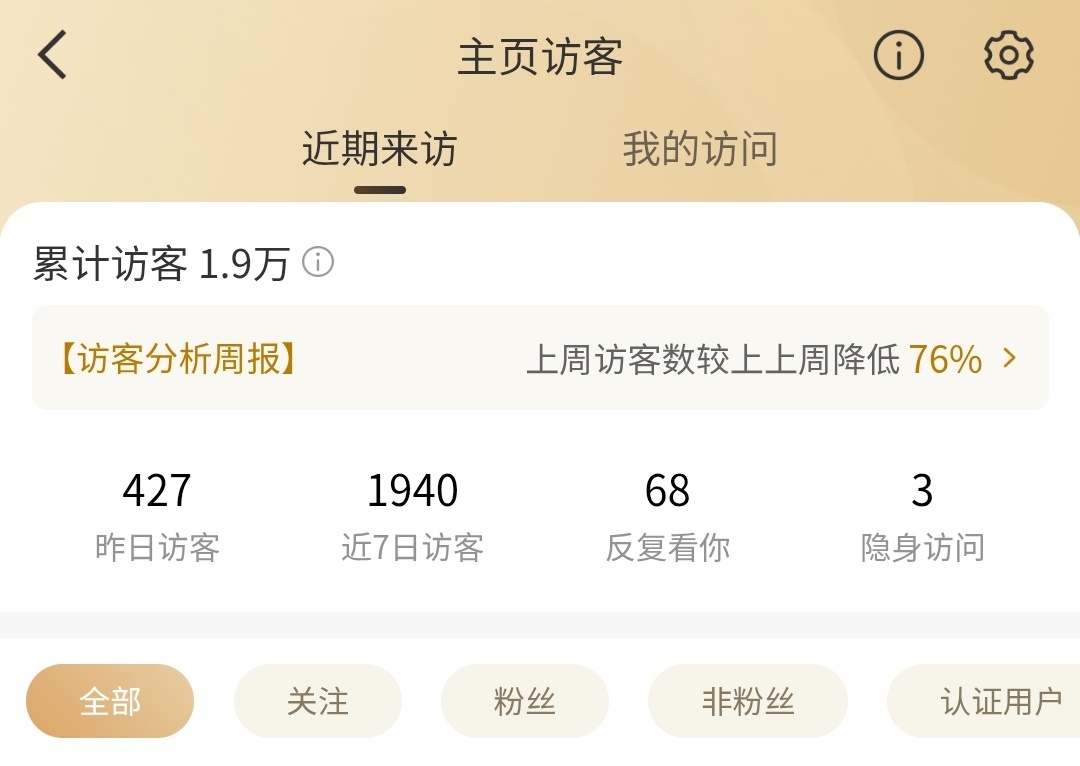 这个是每时每刻都在更新吗 我今天上午明明看到只有一个隐身 现在三个了 明天我发y