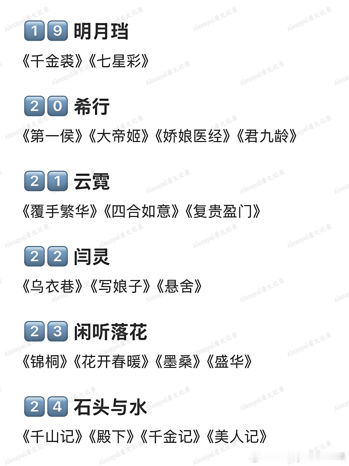 推文  十五年书龄｜文笔好的古言宝藏作者top盘点❗️排名不分先后（想起哪位作者