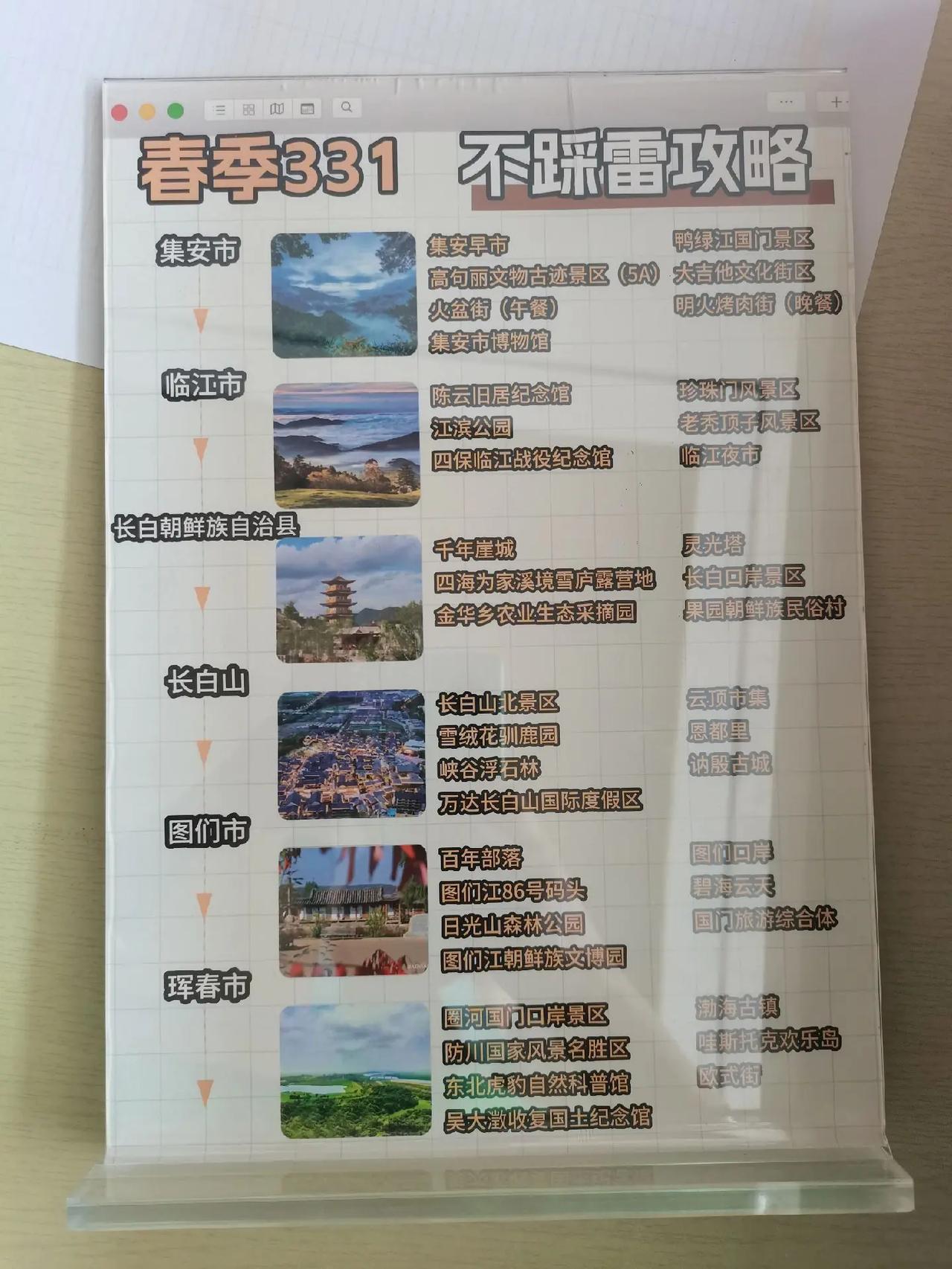 G331春季自驾分城清单｜集安至珲春全线景点规划，一站式搞定历史、江景、民俗实用