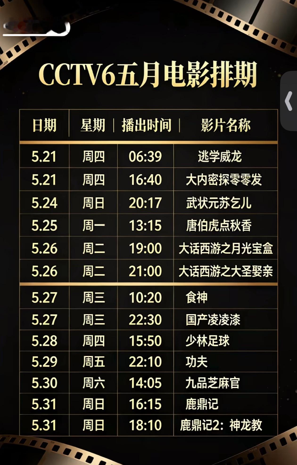 中央六套从5月21号到5月31号连推星爷电影：有请~周星驰！星爷