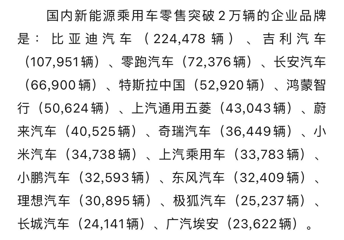 2026年1-6月小米汽车零售数据（乘联会）
1月：39002辆
2月：2041