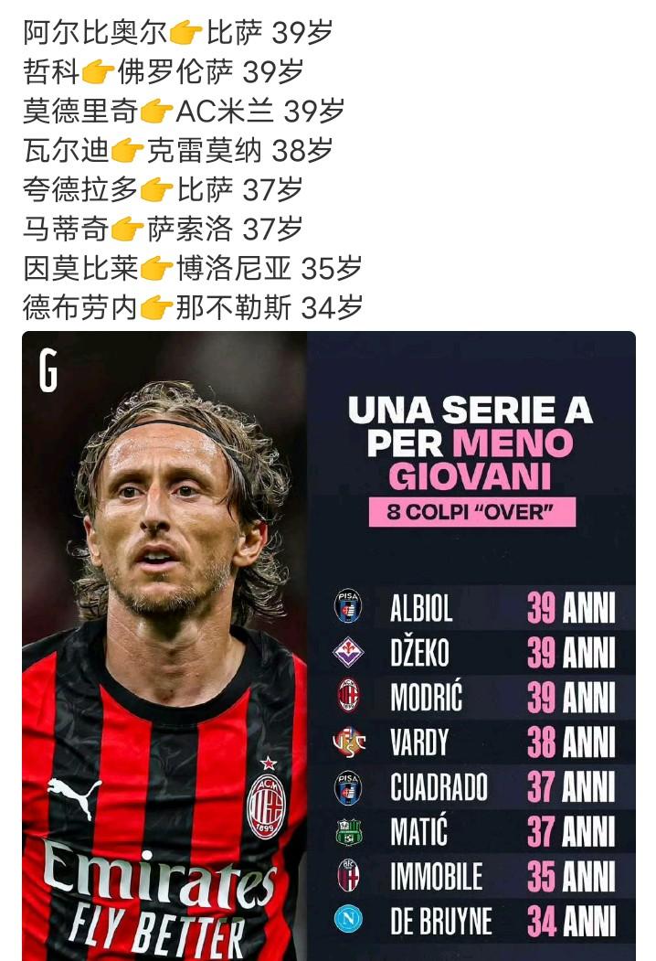 🇮🇹

意假养老院
垃圾游戏