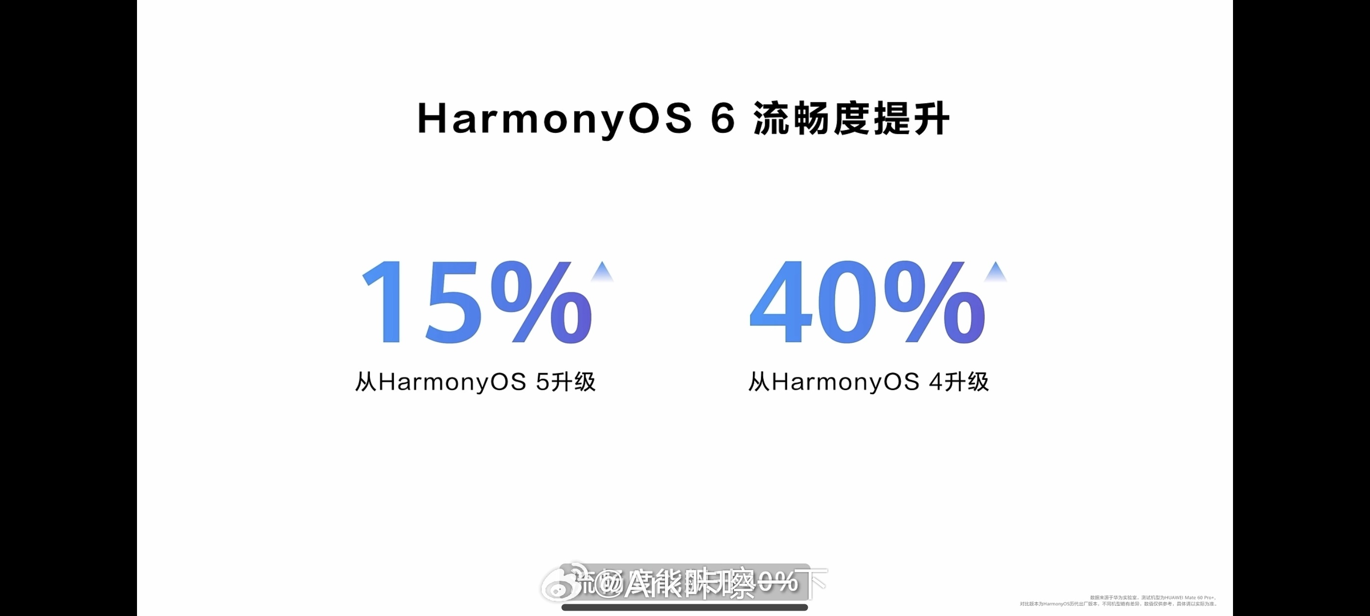 鸿蒙6操作系统流畅度相较于鸿蒙5提升15% ​​​