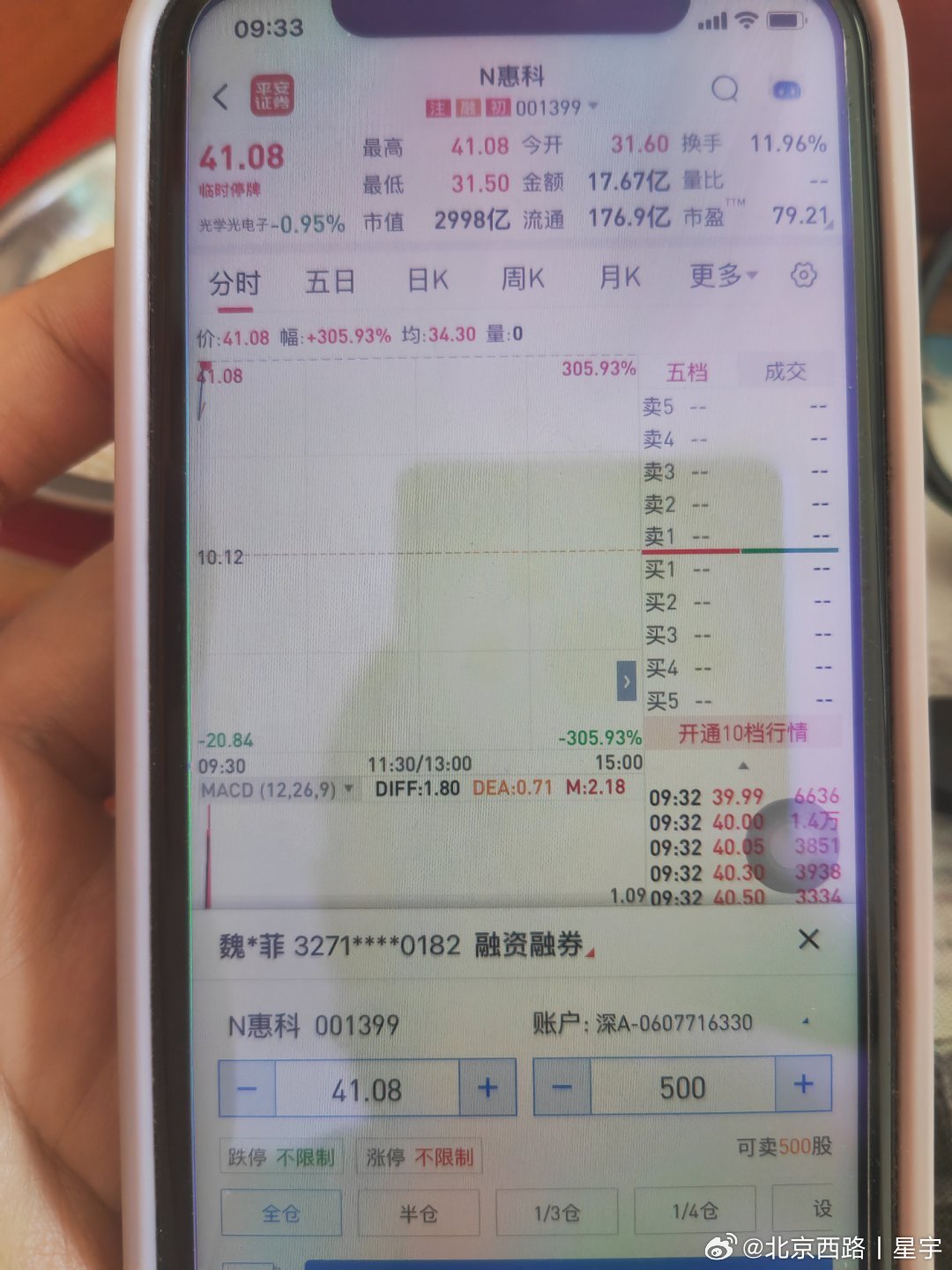 临时停牌一小会，白给一万五了 