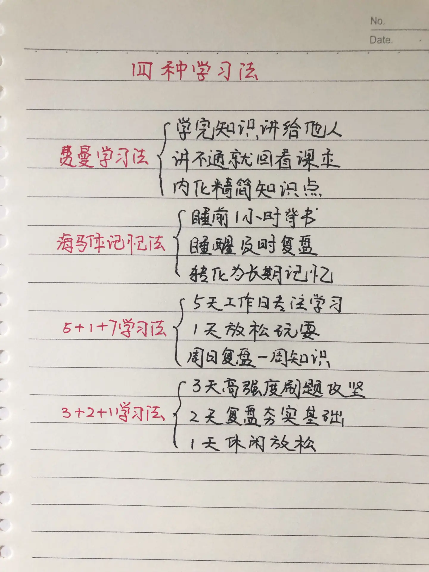 学习找对方法，事半功倍！