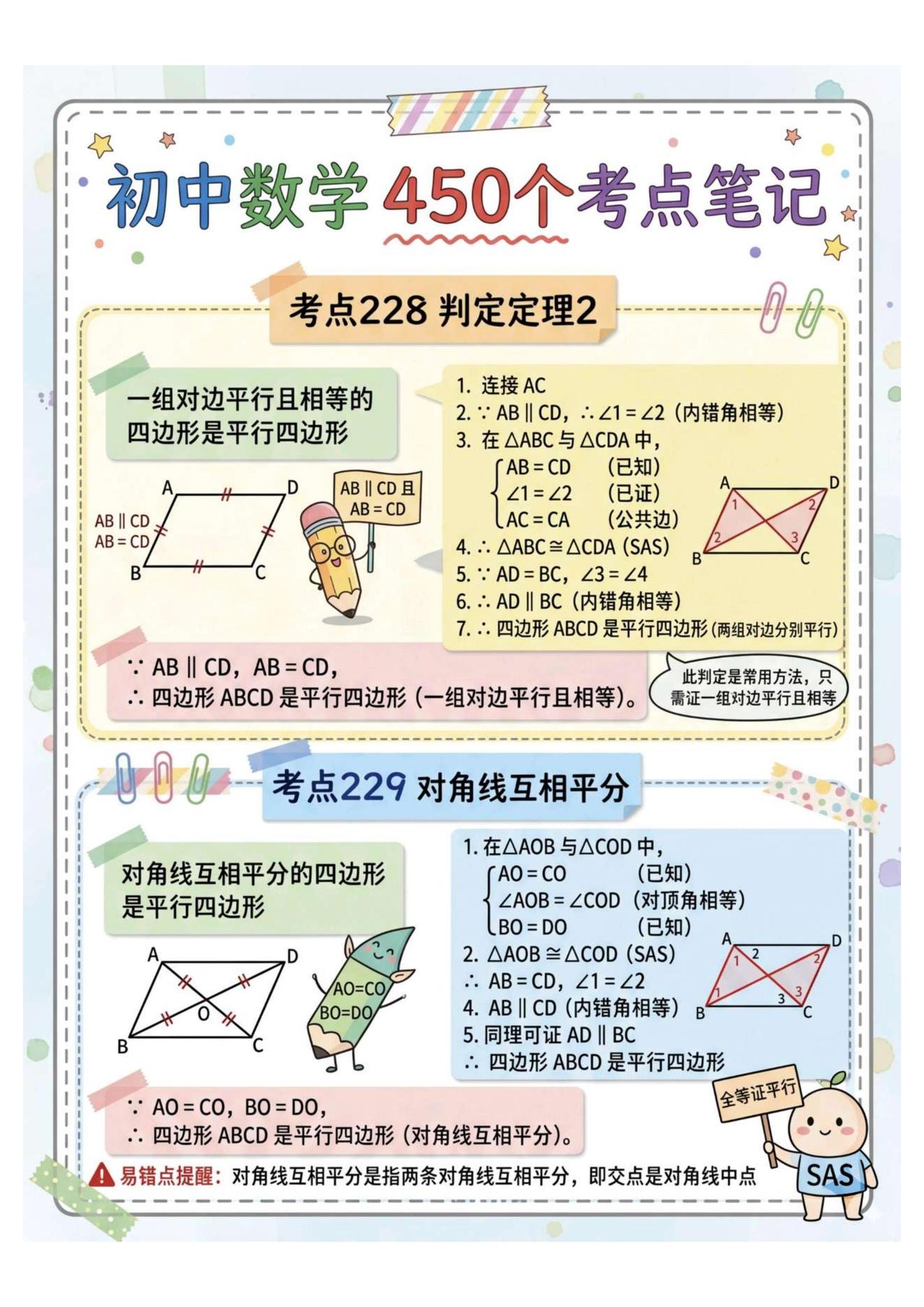初二期末复习——四边形考点笔记汇编