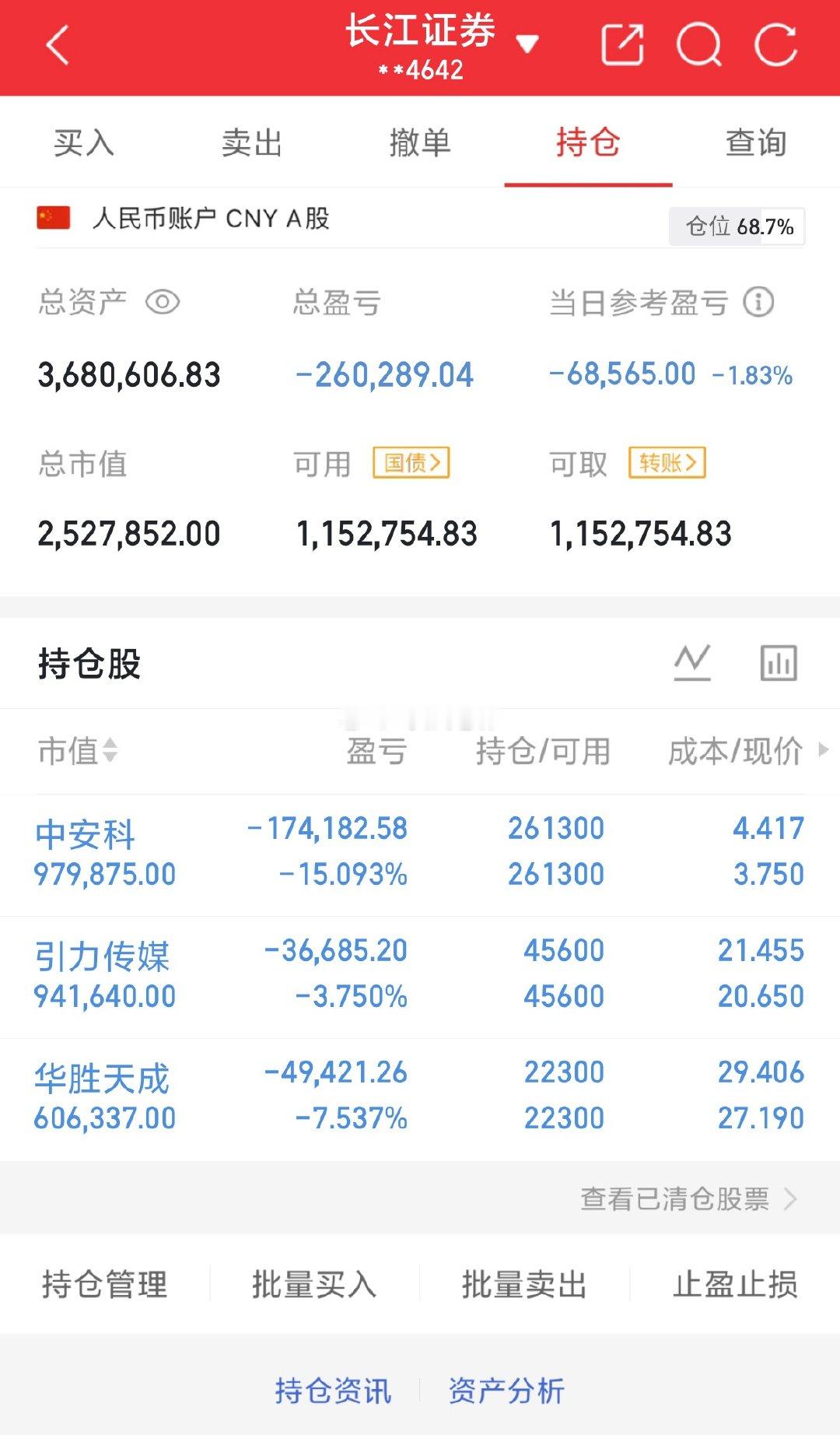 用80万本金实盘记录（第228天）实力见证，拒绝马后炮！！！继续持有： 中安科.