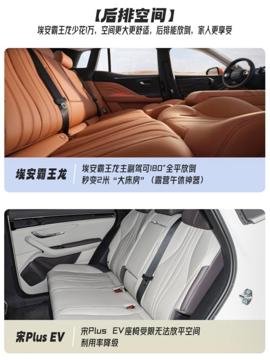 京标购车！这款车后排空间让家人舒适到尖叫
北京新能源指标放标啦，好不容易拿到京标