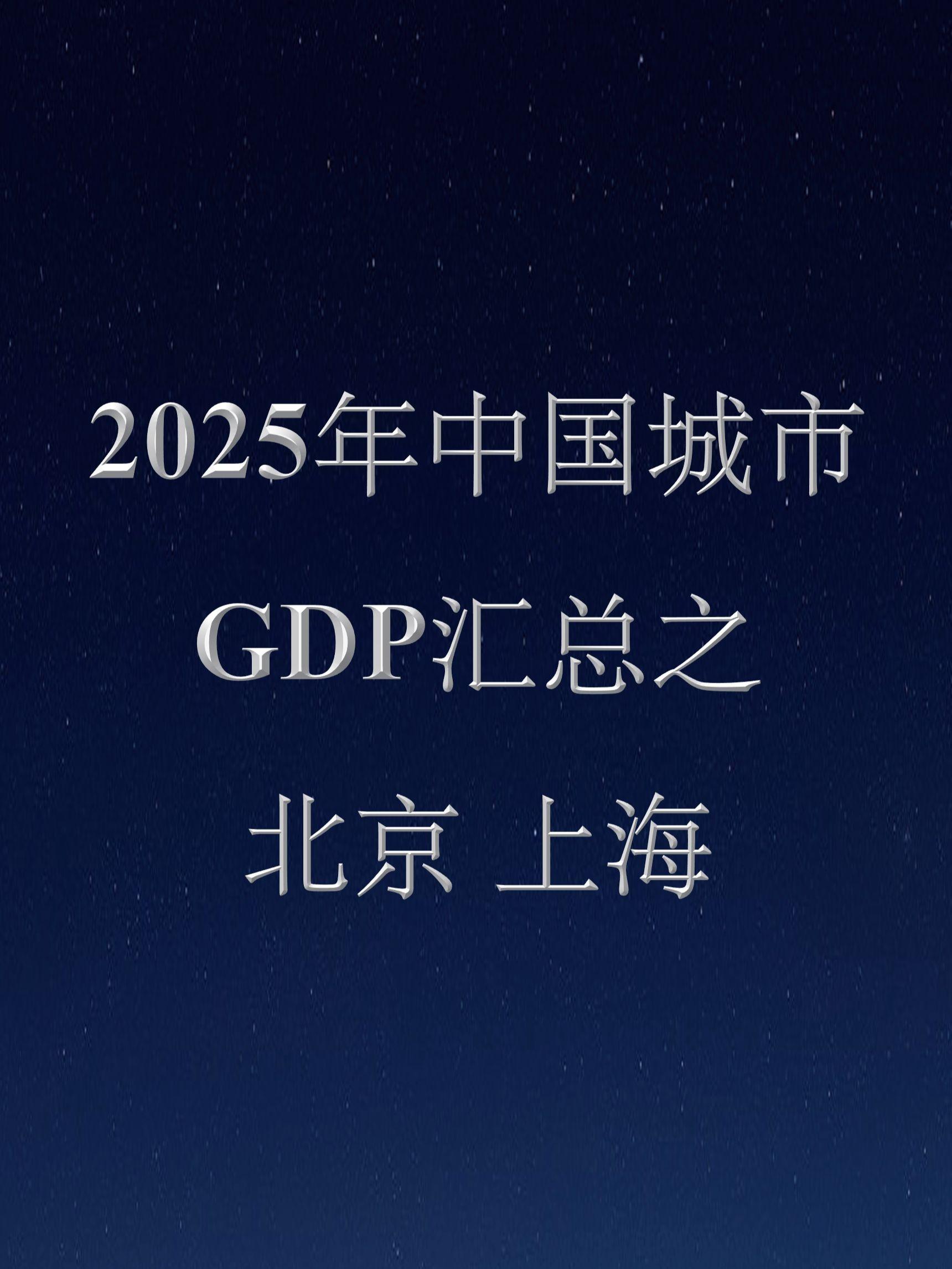 2025中国各城市GDP陆续公布！上海继续保持高质量发展，2026年G...