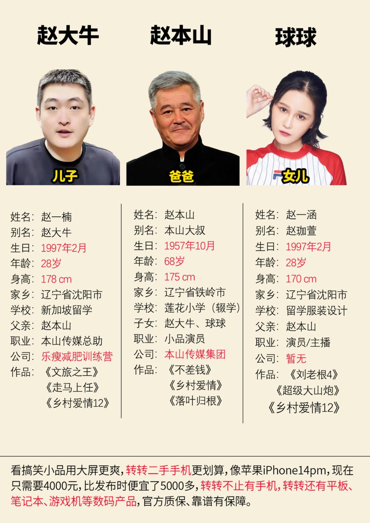 赵大牛很好的继承了爸爸的幽默细胞赵大牛 球球 东北明星足球超级联赛