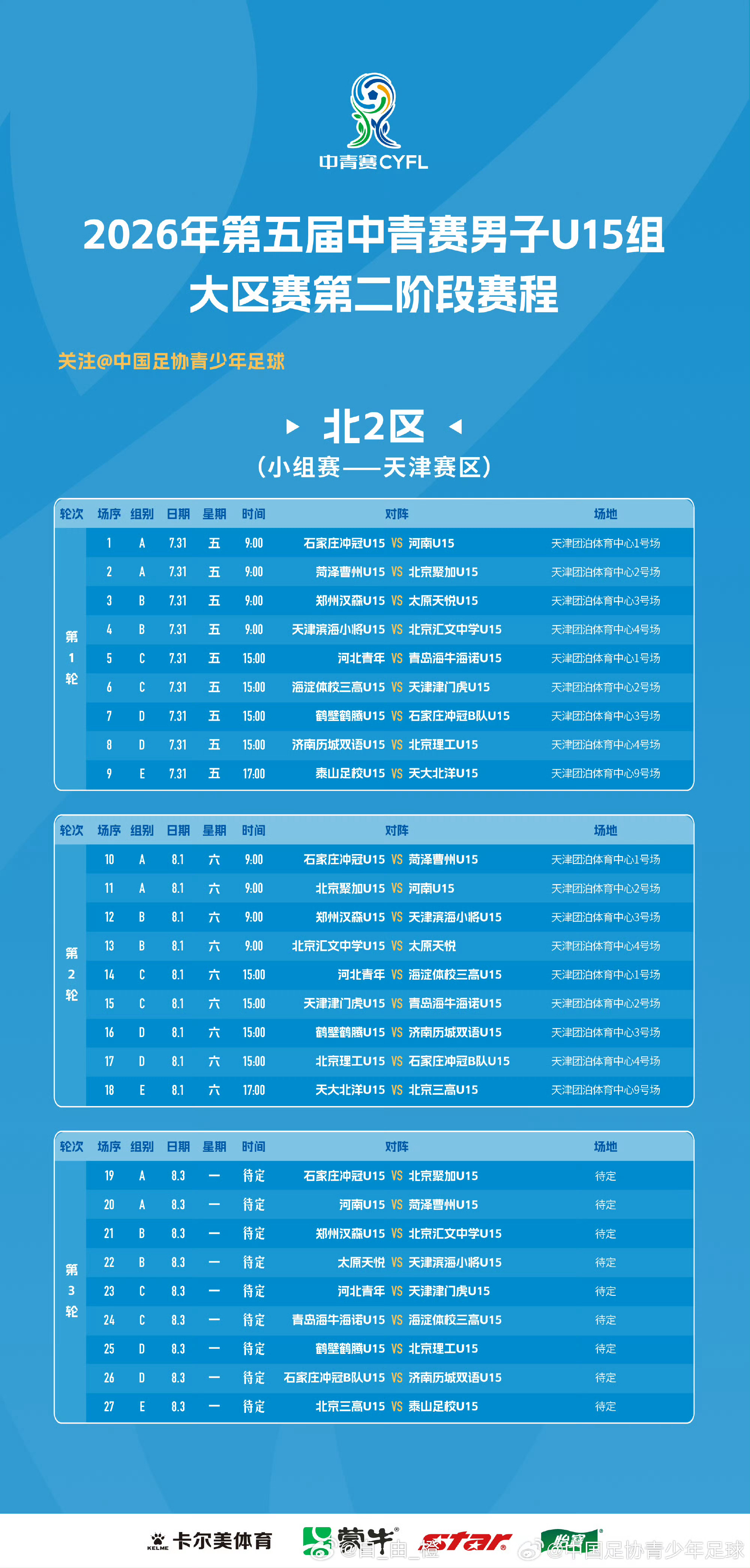2026年第五届中青赛男子U15组大区赛第二阶段部分赛程山东泰山