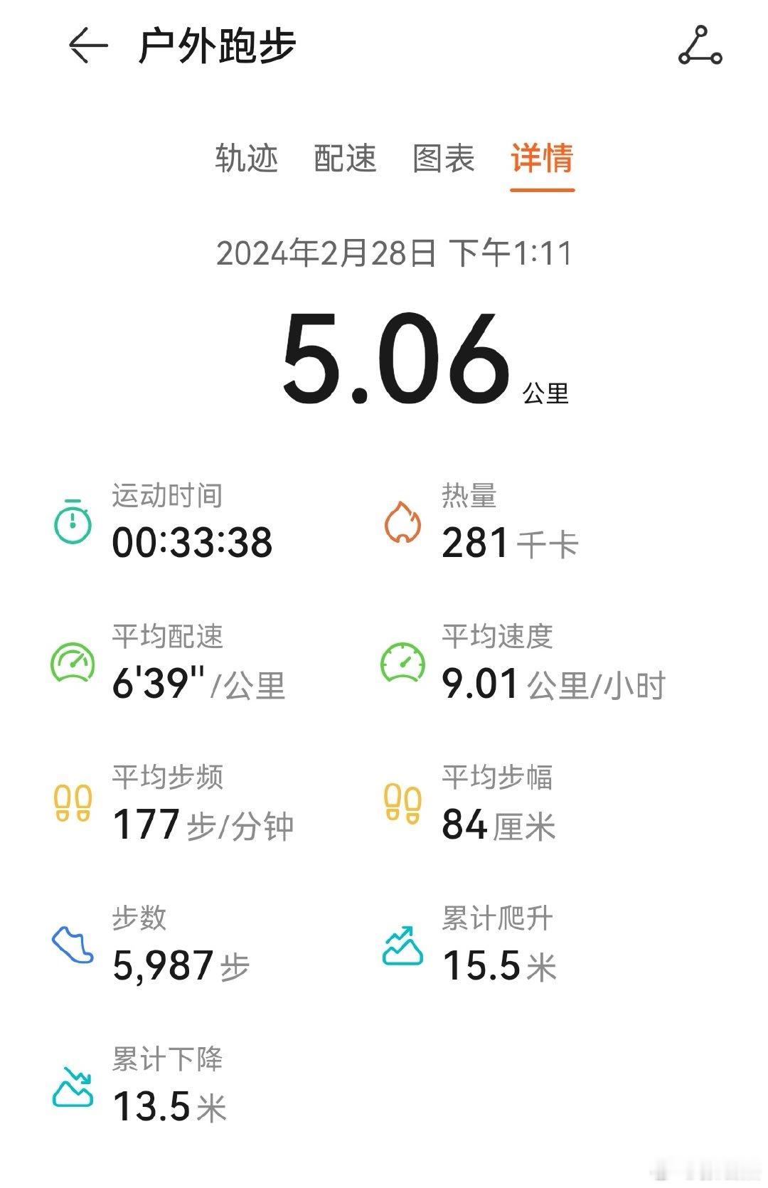 出远门回来，身体感觉有点累，慢跑5公里。 ​​​
