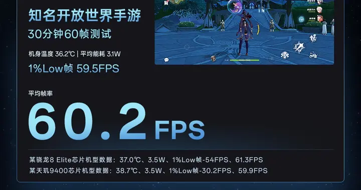 一加 Ace 5 至尊版性能首测！天玑9400+展现巅峰实力