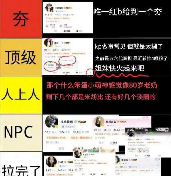如何看待顶级那栏JIA粉丝自投被发现后销号，现又重生？ ​​​