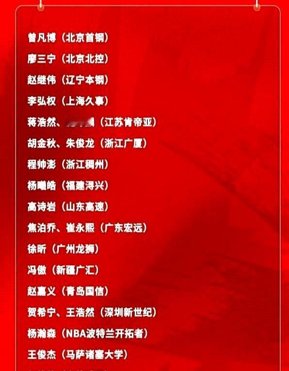 好险啊，广东队差点就创记录了！[捂脸]
朱总上赛季送出去一个国家队球员，结果这份