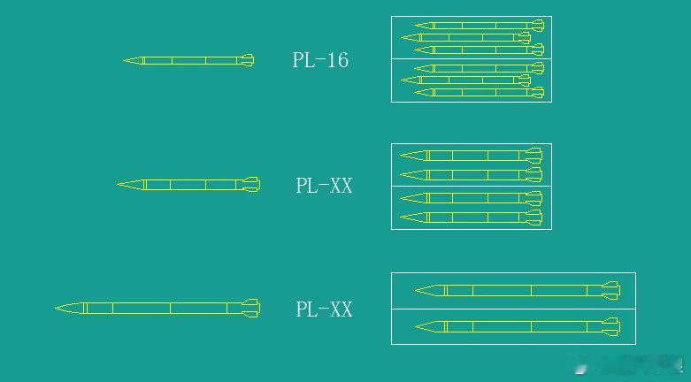 重新发帖：PL-16、PL-XX、PL-XX根据近期网络信息分析：3款空中“小甜