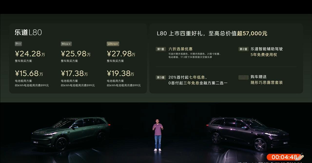 乐道L80正式价格来啦，上市4重礼总价5.7万，专属复购权益送积分红包，9系的尺
