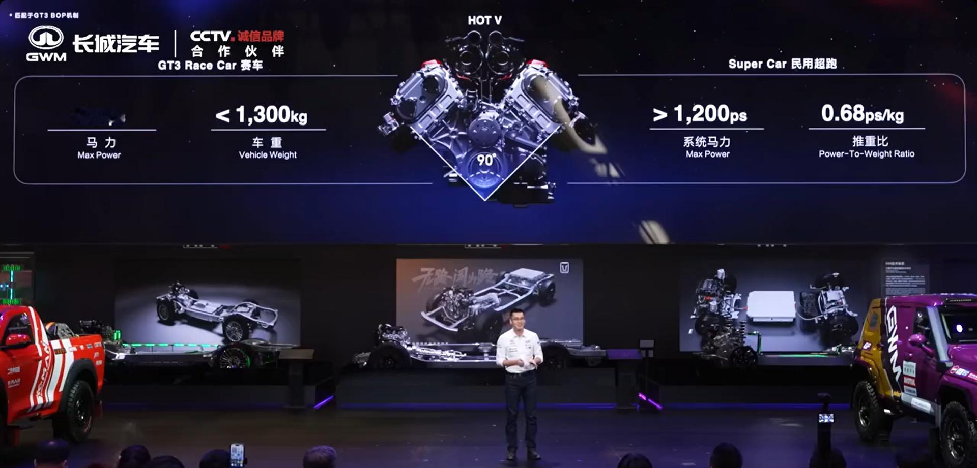 长城GT3赛车明年上海见 正在举办2026北京车展 赛车文化日发布会，主题就是大