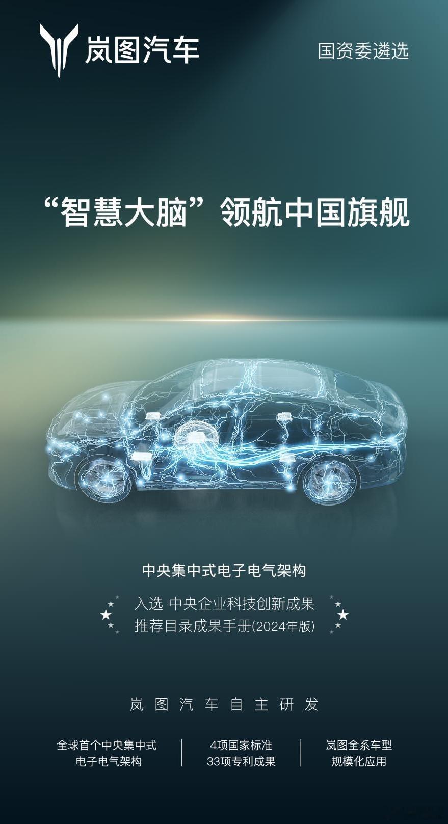 岚图又有大新闻！最新的中央集中式电子电气架构入选《中央企业科技创新成果推荐目录成