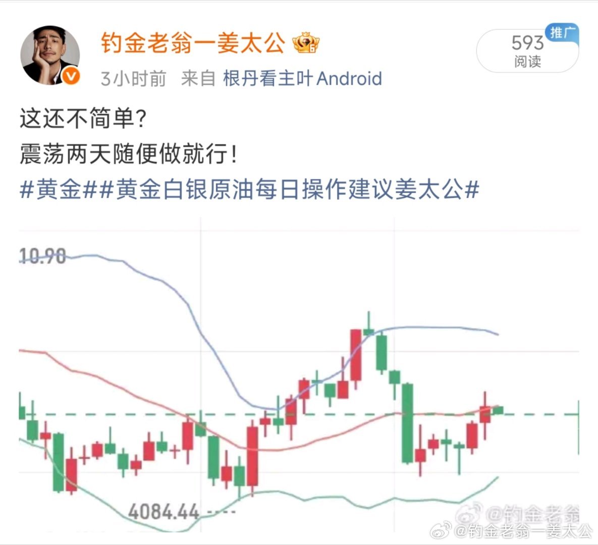 说过的东西，哪里有那么难?黄金外汇黄金