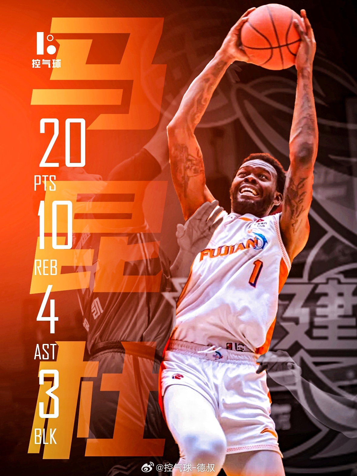 福建93-102不敌山东。马昆杜全场贡献20分10篮板4助攻3盖帽，数据全面，表