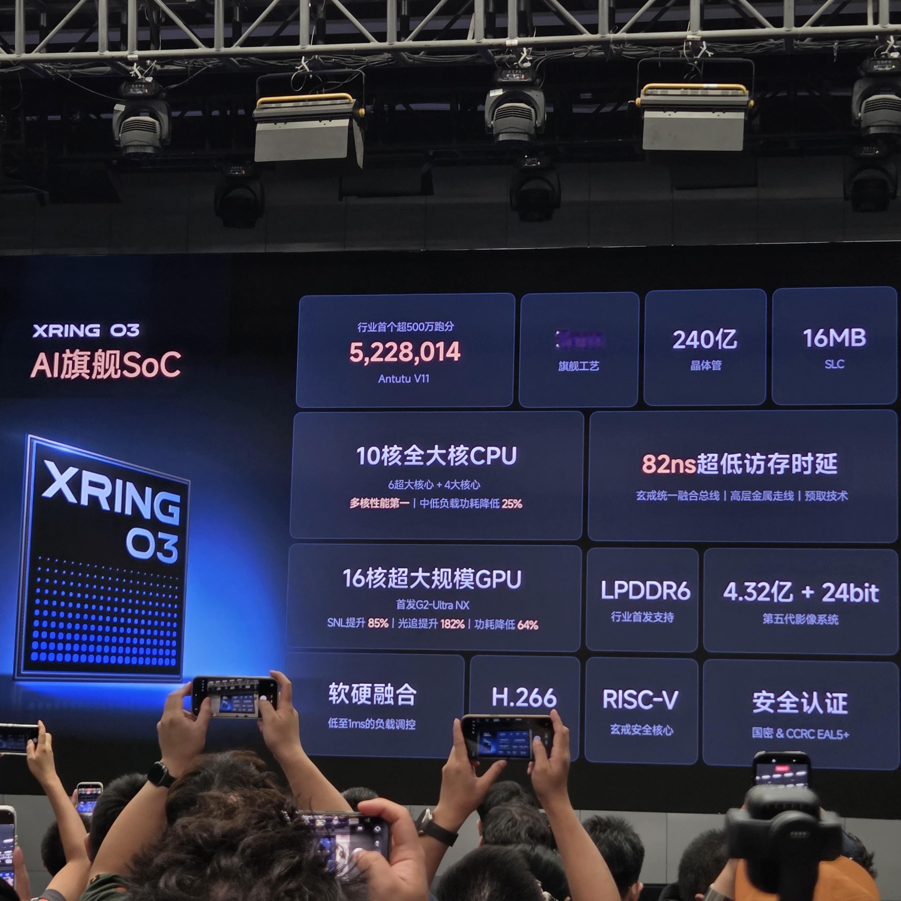 小米玄戒 O3 一图读懂 