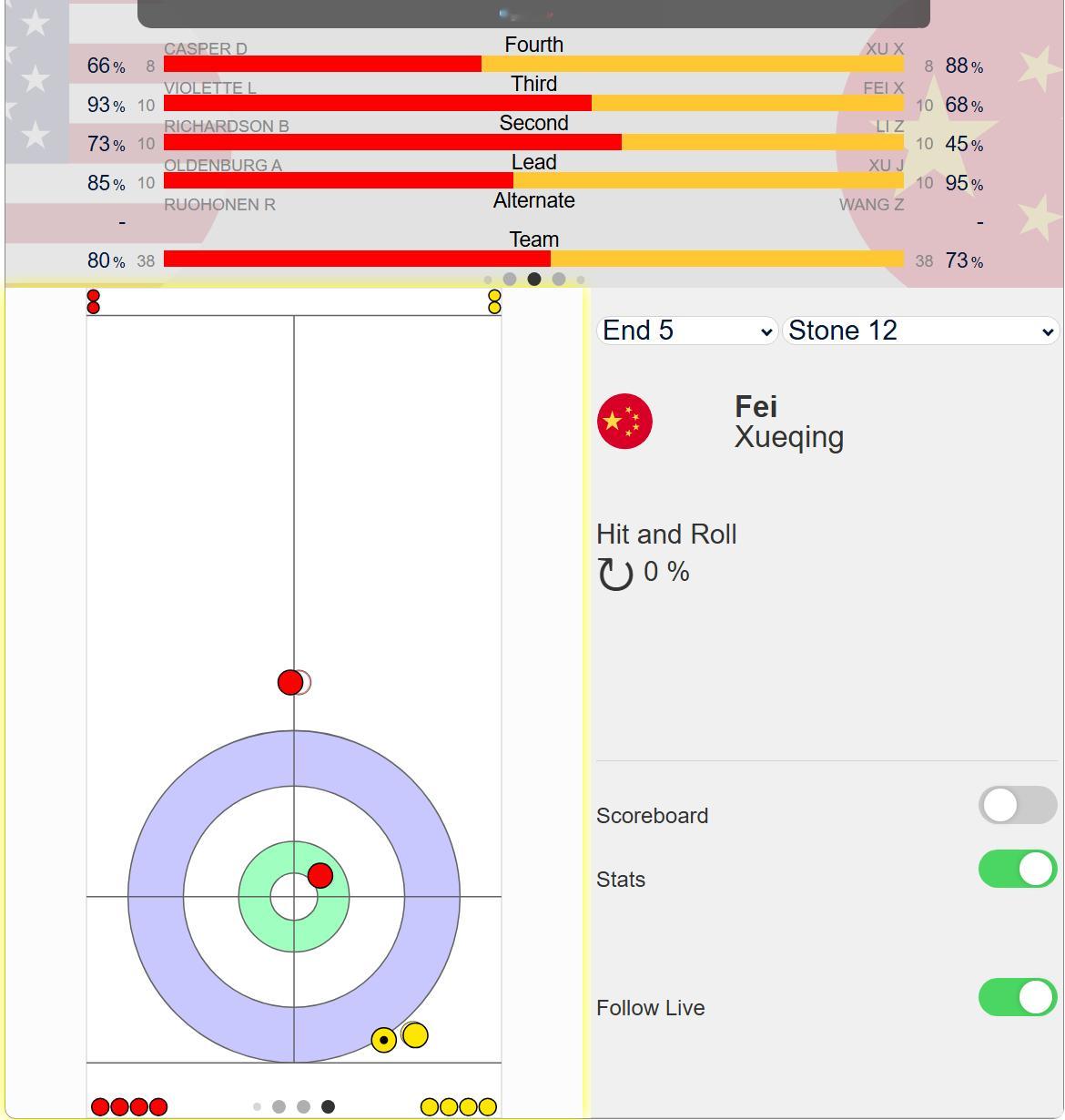小费，好在是李超男士的底座垫了一下，还留了壶在大本营 