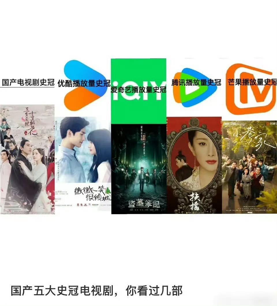 播放量五大史冠剧集国产剧史冠《三生三世十里桃花》👖《微微一笑很倾城》🥝《盗墓