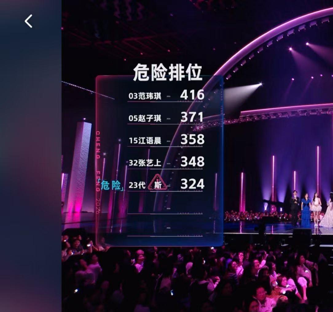 代斯说有一点不甘心 代斯不甘心没能让张月打一场翻身仗 代斯淘汰 看完发言心情低落