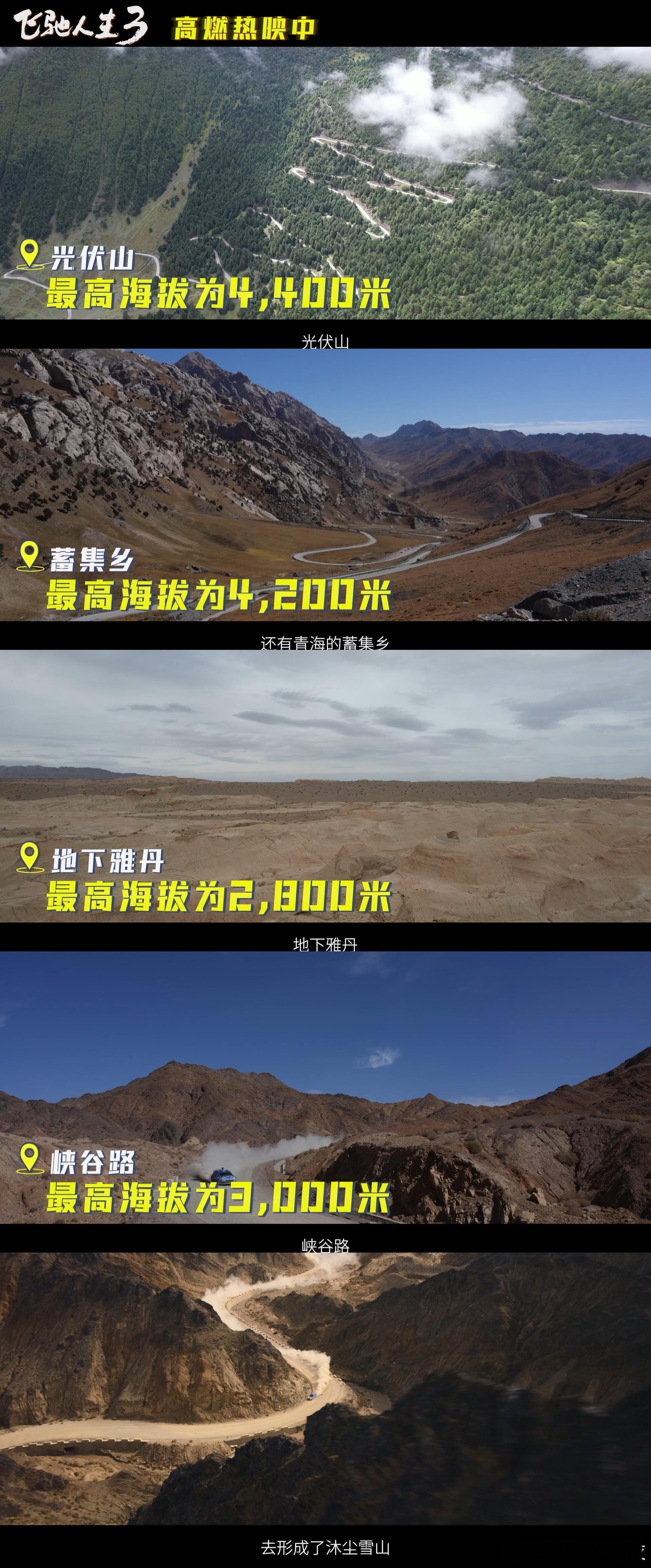 飞驰人生3一条赛道9种地貌沐尘100赛道太绝了！悬崖惊险、环山刺激、砂石狂野，一