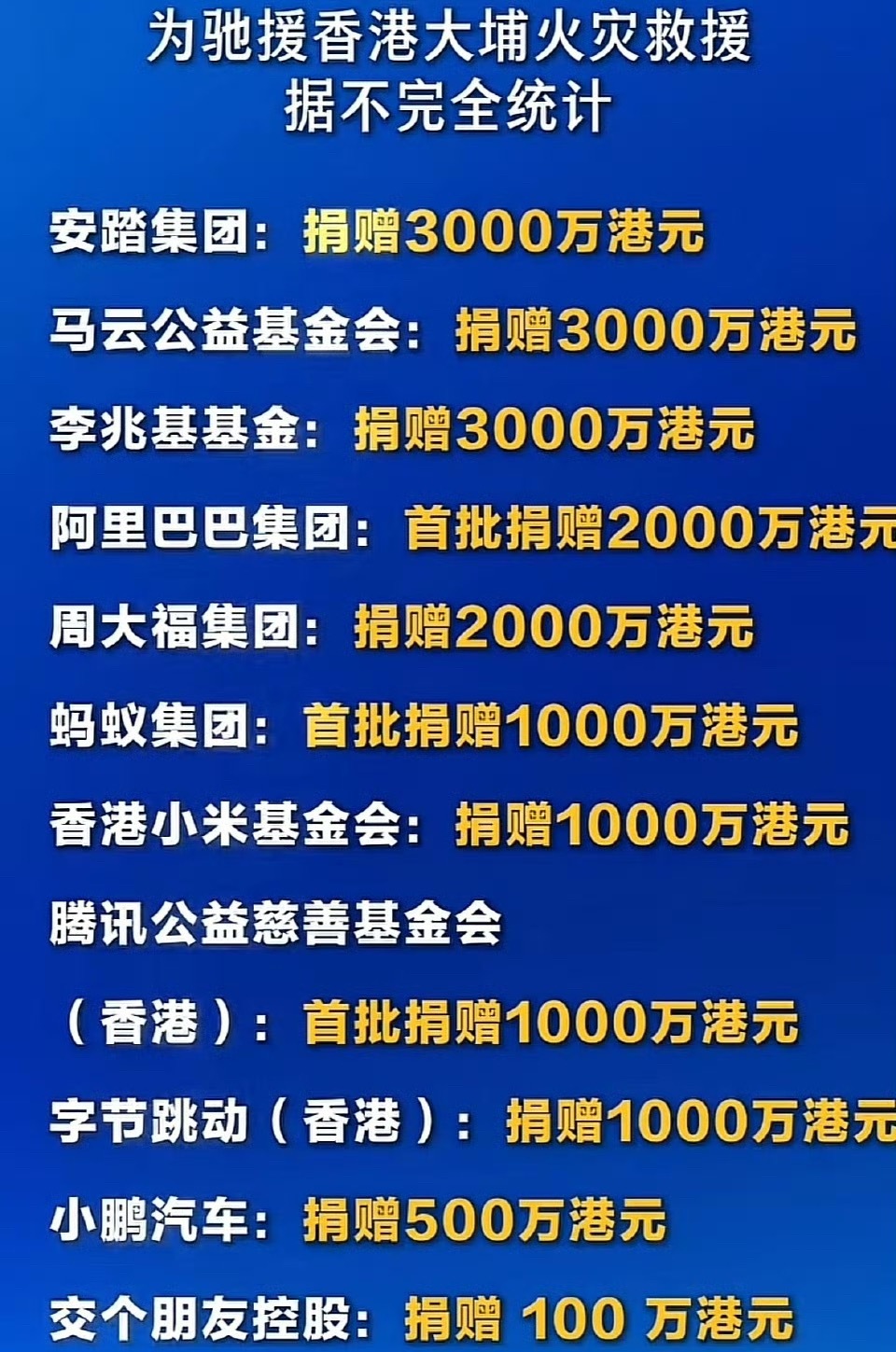 咱们的企业都是非常有责任感的感动