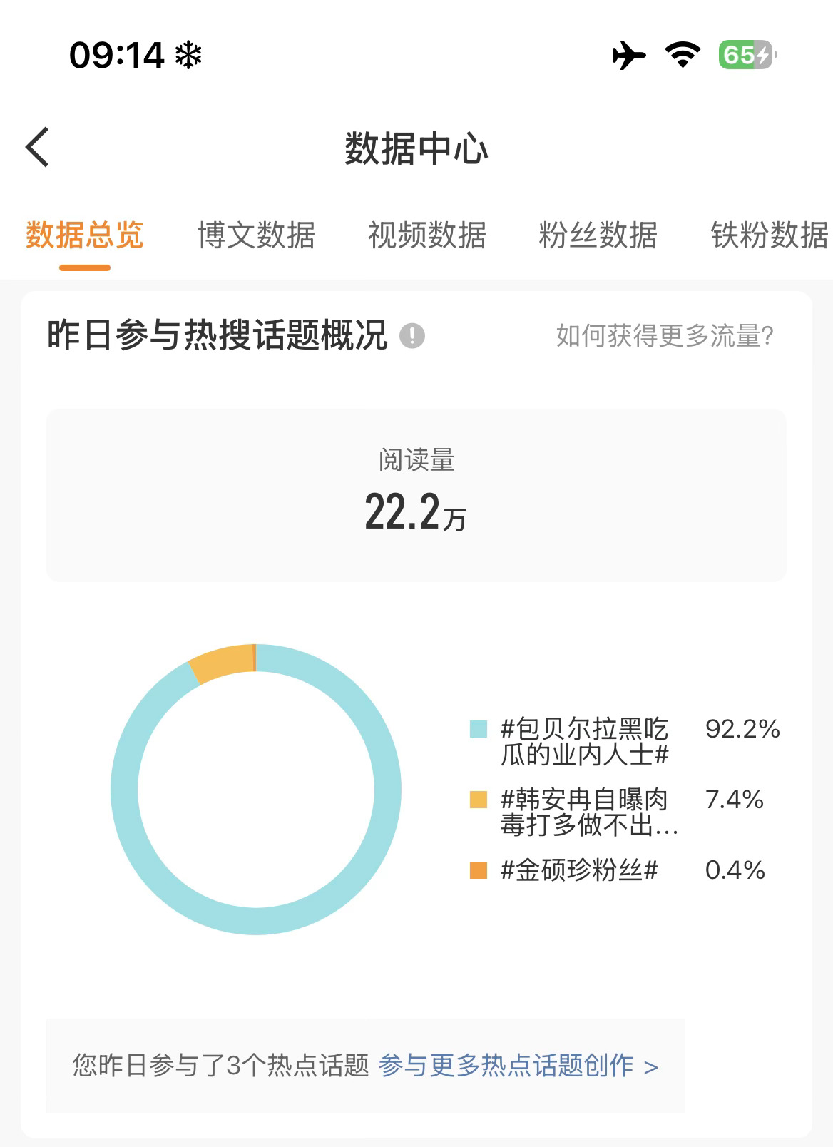 这个草台班子没救了[怒][怒][怒] ​​​