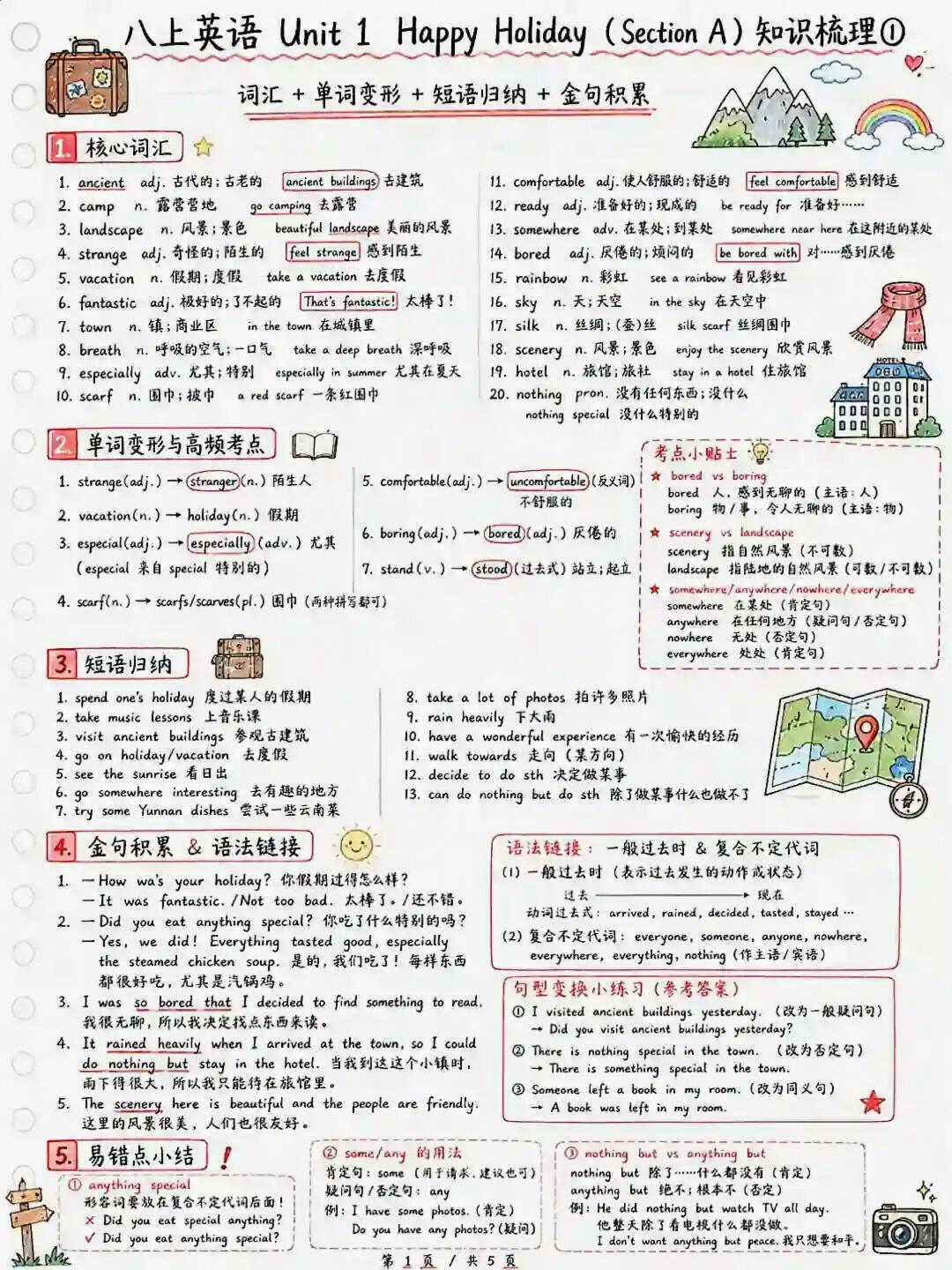 人教八上英语单词短语知识点